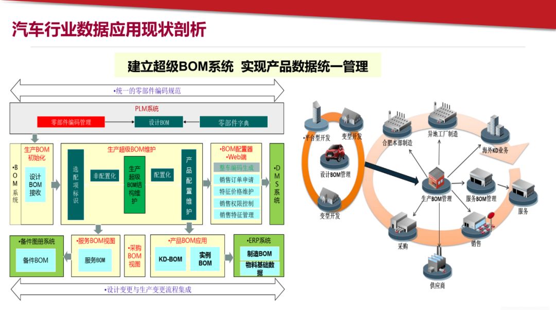 新奥天天精准资料大全,深层数据应用执行_WP版68.712