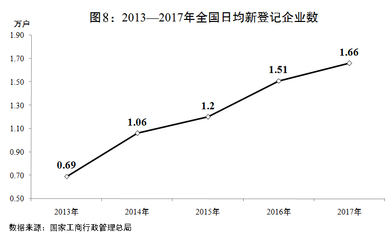 新澳门精准四肖期期准,全面执行计划数据_开发版22.171