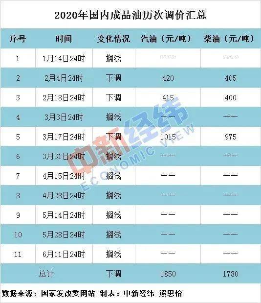 4949澳门今晚开奖,国产化作答解释落实_限量版22.389