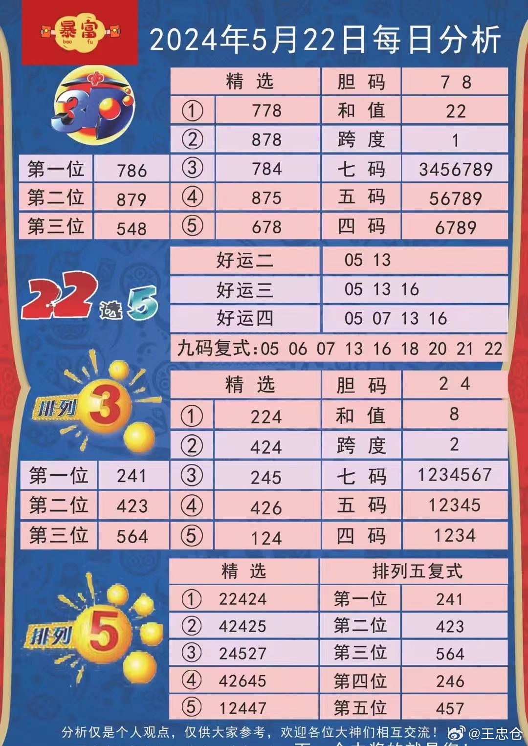 今天晚9点30开特马开奖结果,专业解析说明_Max94.394