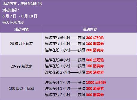 新澳天天开奖资料大全最新54期129期,连贯性方法评估_黄金版84.95.60