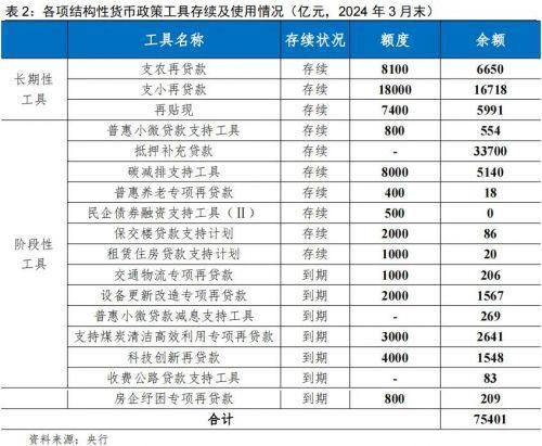 2024年澳门正版免费资料,全面理解执行计划_S29.163