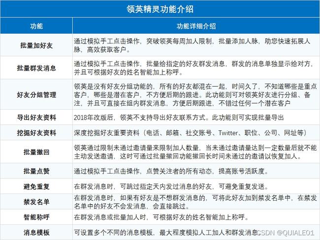 新奥精准资料免费大全,项目管理推进方案_The35.617