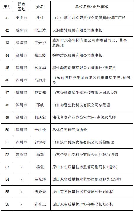 2024澳门今晚开特马开什么,决策资料解释落实_D版32.196