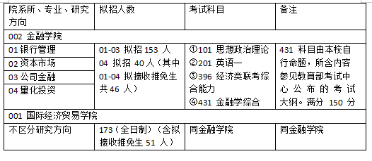 2024新澳免费资料大全penbao136,迅速处理解答问题_D版61.661