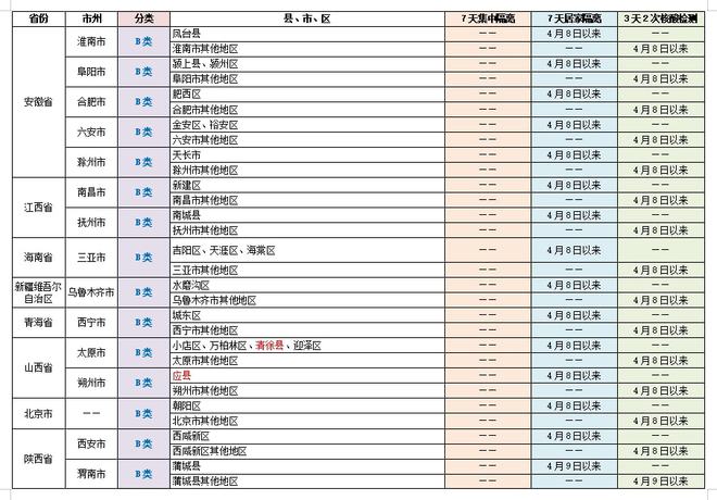 2024年今天山东发生8级地震,系统解答解释落实_OP79.460