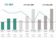 新澳2024今晚开奖结果,系统解答解释落实_Z85.543