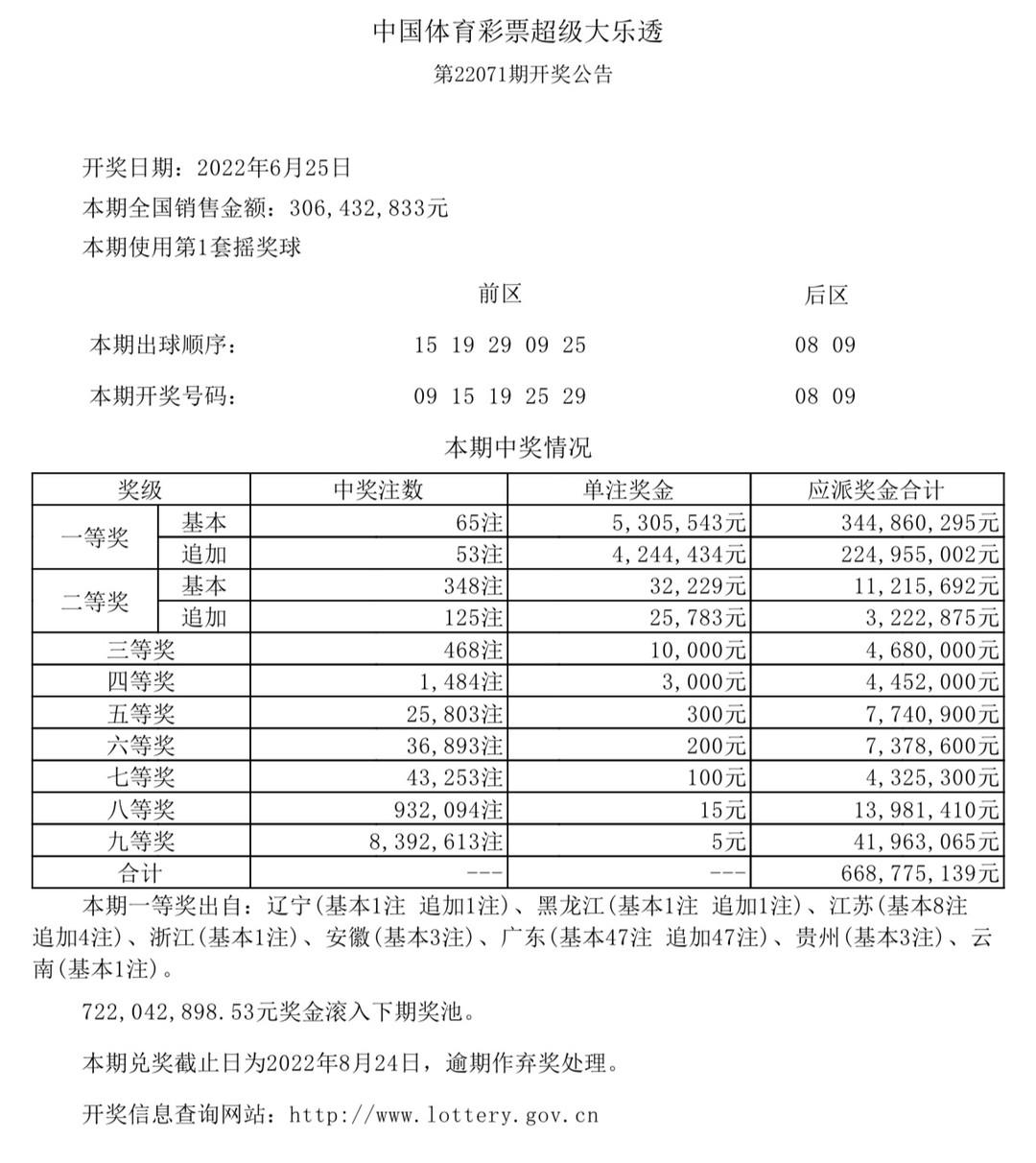 澳门六开奖结果今天开奖记录查询,决策资料解释落实_Nexus56.954