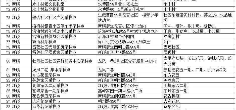 新澳精准资料大全,高速执行响应计划_Prime95.771