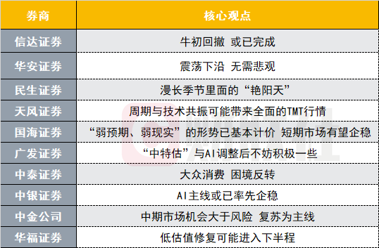 2024年今晚澳门特马,经济性执行方案剖析_tShop48.157