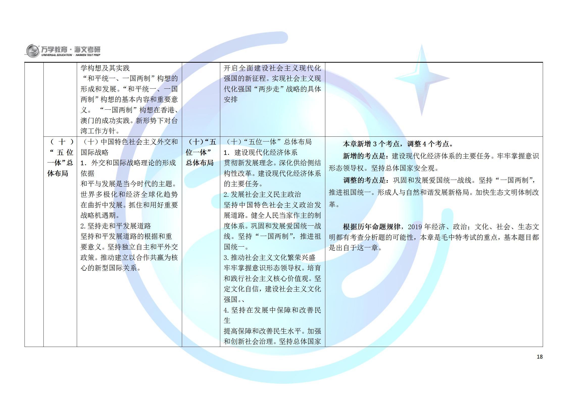 劳务外包 第139页