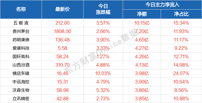 2024年澳门天天开好彩正版资料,实地考察分析数据_3K94.971