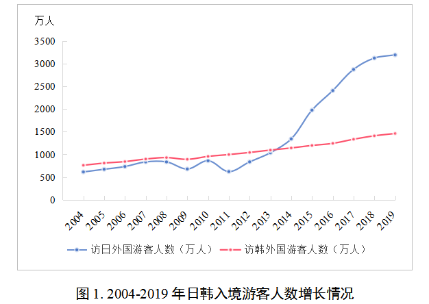 2004新澳门天天开好彩,深度评估解析说明_eShop99.761