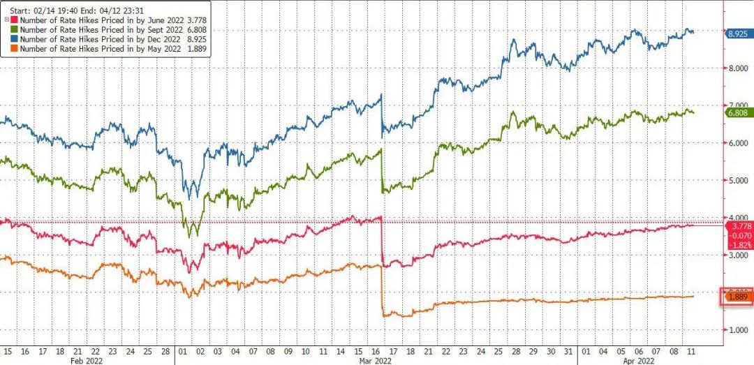 2024澳门今天晚上开什么生肖啊,全面设计执行数据_基础版77.96