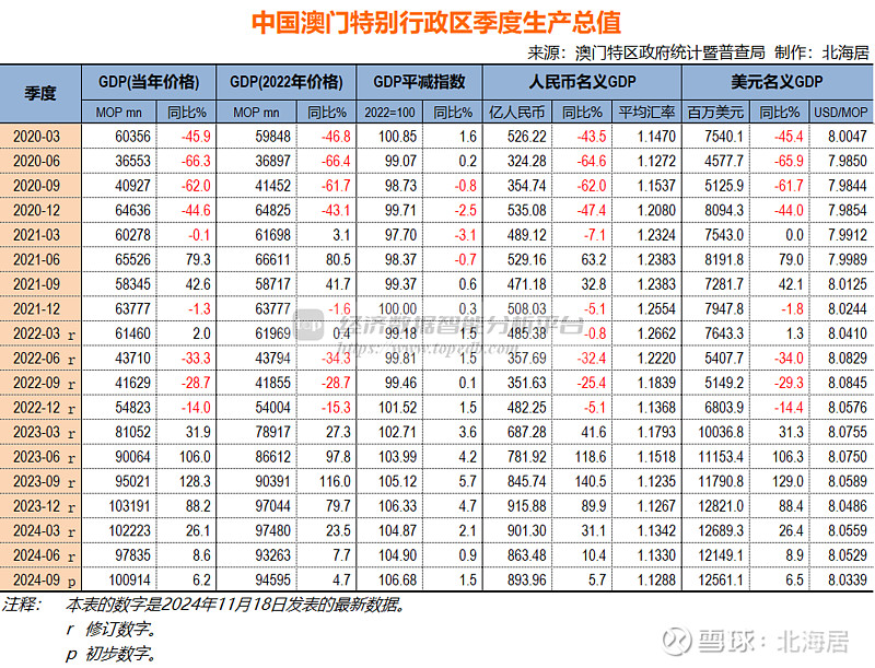 2024年澳门正版免费开奖,标准化实施程序解析_Z90.315