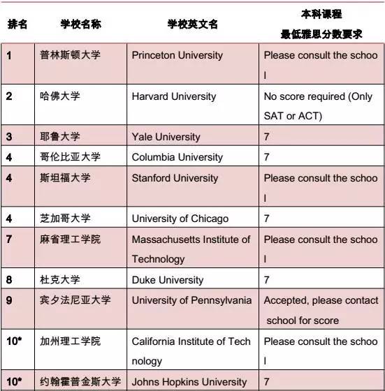 新澳2024天天正版资料大全,最新热门解答定义_Executive89.133