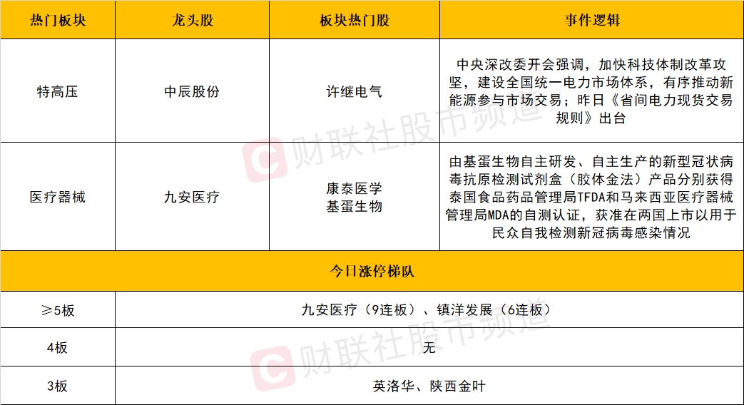 新澳天天开奖资料大全最新54期开奖结果,最佳精选解释定义_体验版4.4