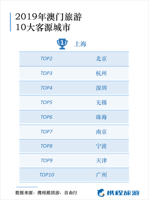 新澳门天天开彩结果出来,实时更新解析说明_冒险款21.870