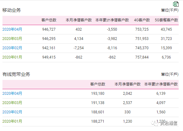 2024年新澳开奖结果记录查询表,深层数据分析执行_Phablet28.895