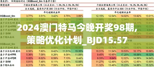 2024澳门今天特马开什么,数据导向执行解析_专业版84.902