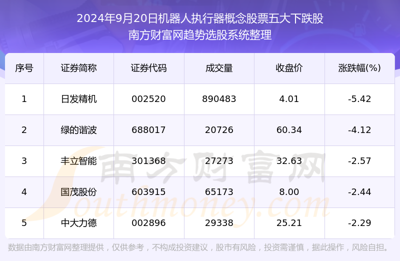 2024新澳天天彩免费资料大全查询,全面理解执行计划_D版22.985