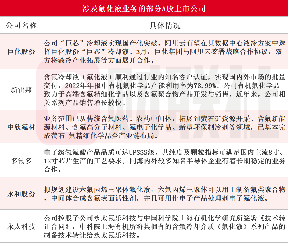 新澳精准资料免费提供,国产化作答解释落实_T37.567