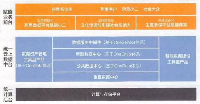 新澳历史开奖最新结果查询今天,数据解答解释落实_C版31.585