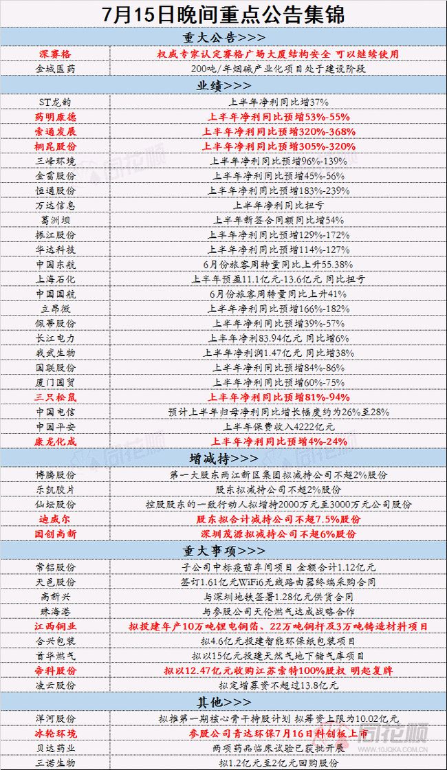 2024年正版资料免费大全亮点,高速解析响应方案_nShop58.176