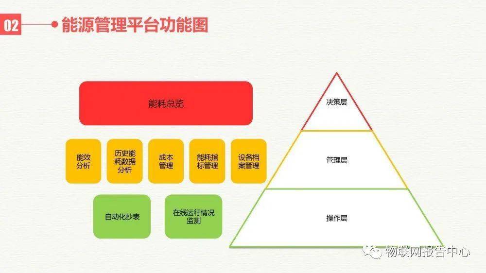 管家婆一码一肖一种大全,数据驱动计划解析_经典版34.760