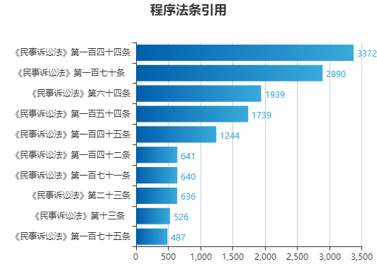 2024新澳门今期开奖结果,实地考察数据设计_旗舰款25.673