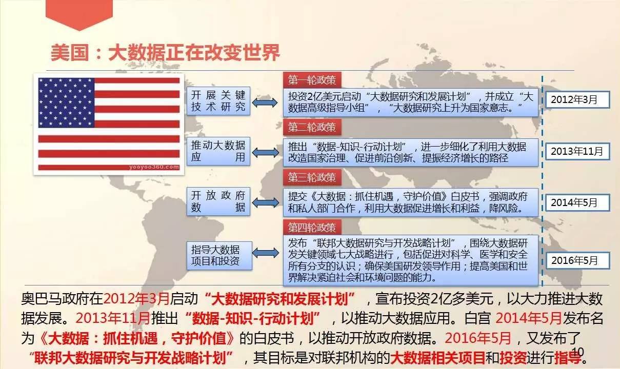 新澳门今晚9点30分开奖结果,数据实施导向策略_Prime10.947