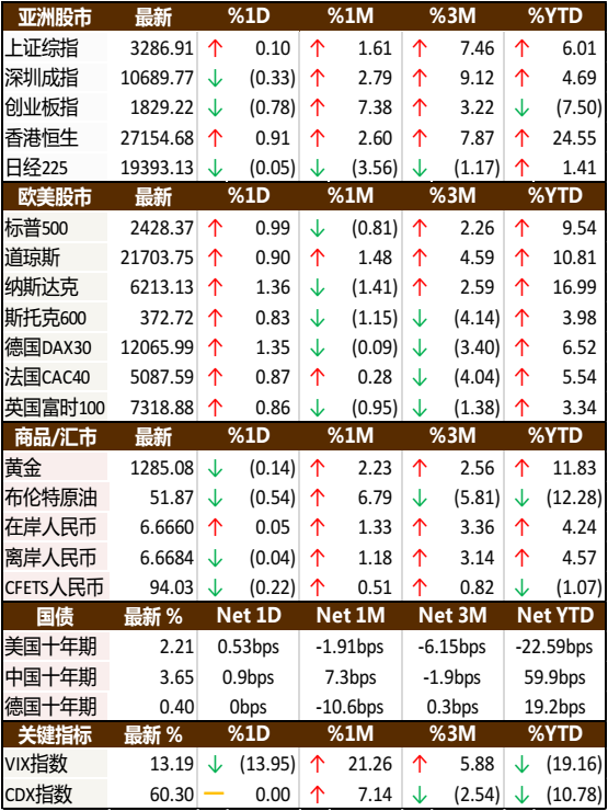 新澳全年免费正版资料,收益成语分析落实_手游版35.805