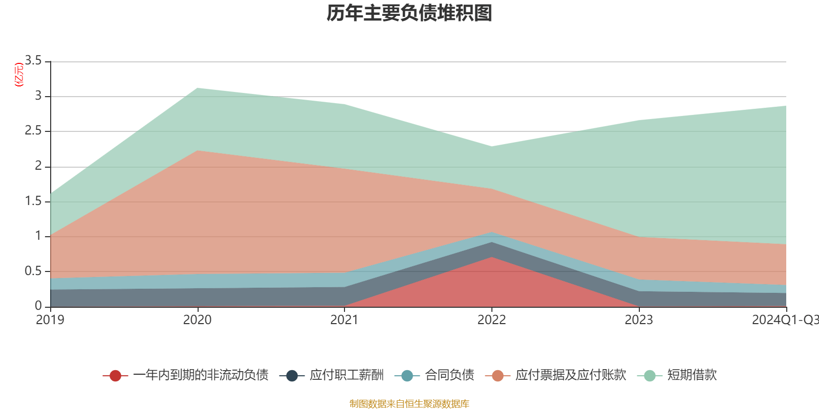 新澳2024天天正版资料大全,经济性执行方案剖析_yShop69.637