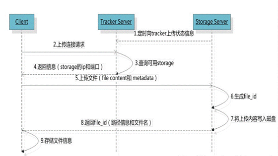 新澳全年资料免费公开,完善的执行机制解析_专属版94.437