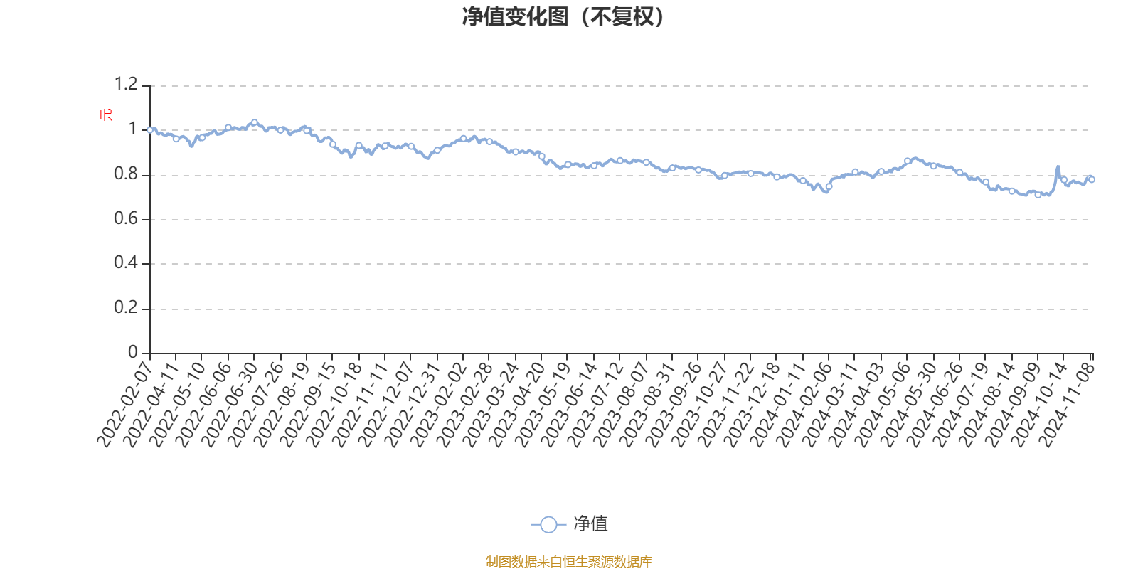 2024新澳门正版今晚开奖结果,实地验证分析_影像版19.261