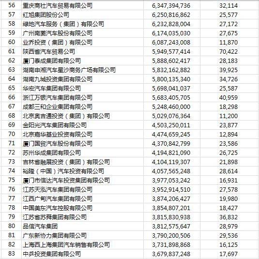 澳门三肖三码精准100%黄大仙,广泛的关注解释落实热议_Mixed86.910