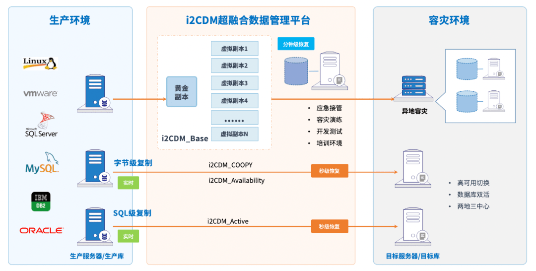 新澳门天天开奖资料大全,深入解析策略数据_HarmonyOS80.163