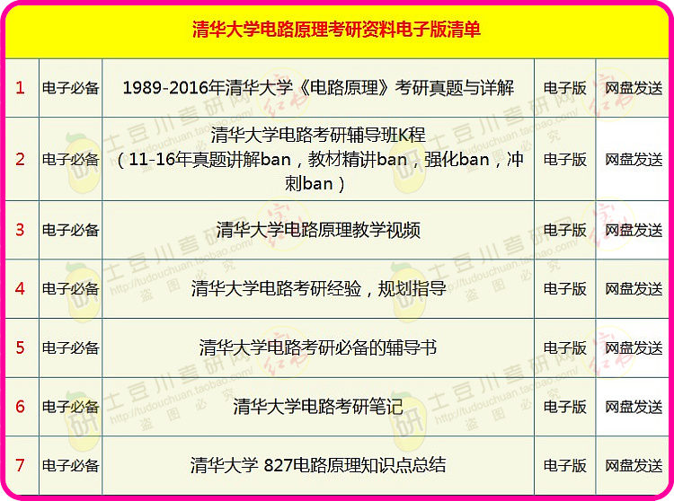 新澳天天开奖资料大全1052期,理论分析解析说明_5DM55.734