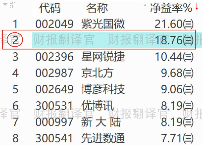 2O24澳门开奖结果王中王,专业数据解释定义_特别版83.682