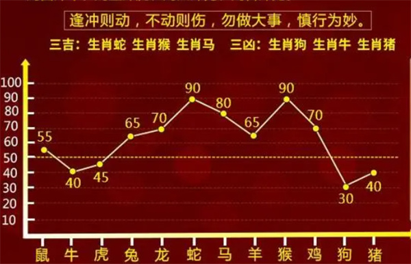 最准一肖一码100中特揭秘,深层数据计划实施_交互版21.394