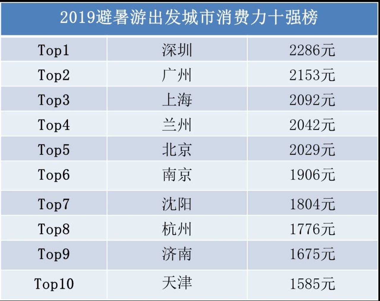 新澳门天天彩正版免费,数据驱动执行方案_冒险款25.123