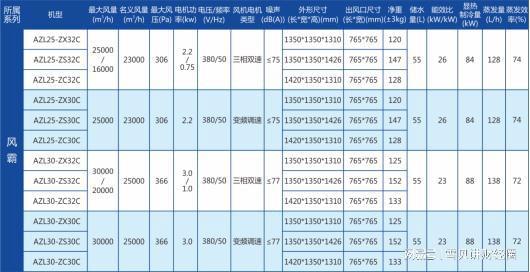 新澳姿料正版免费资料,稳定评估计划_静态版27.614