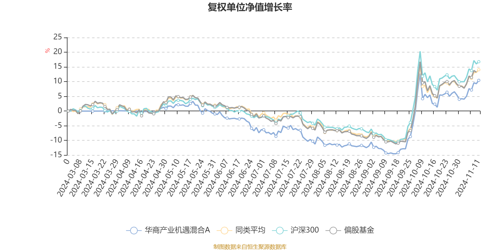 2024新澳天天正版资料大全,连贯评估执行_限定版97.598