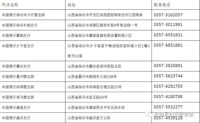 新奥好彩免费资料大全,最新核心解答定义_Chromebook85.288