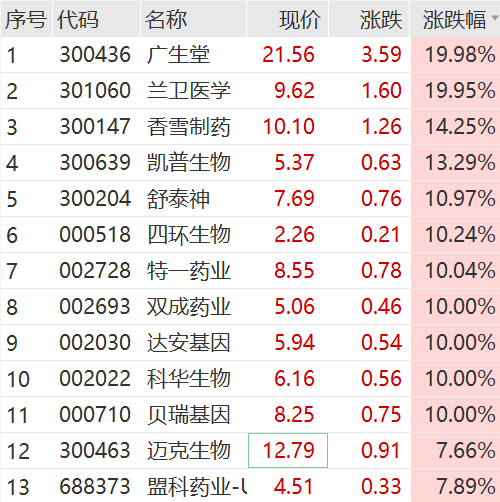 新澳门黄大仙三期必出,全面分析解释定义_钻石版14.725