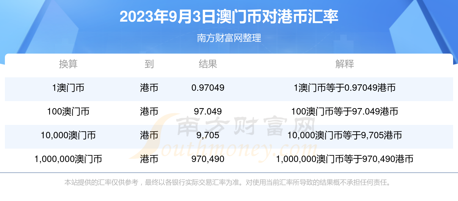 澳门六开奖结果今天开奖记录查询,稳定设计解析策略_静态版94.192