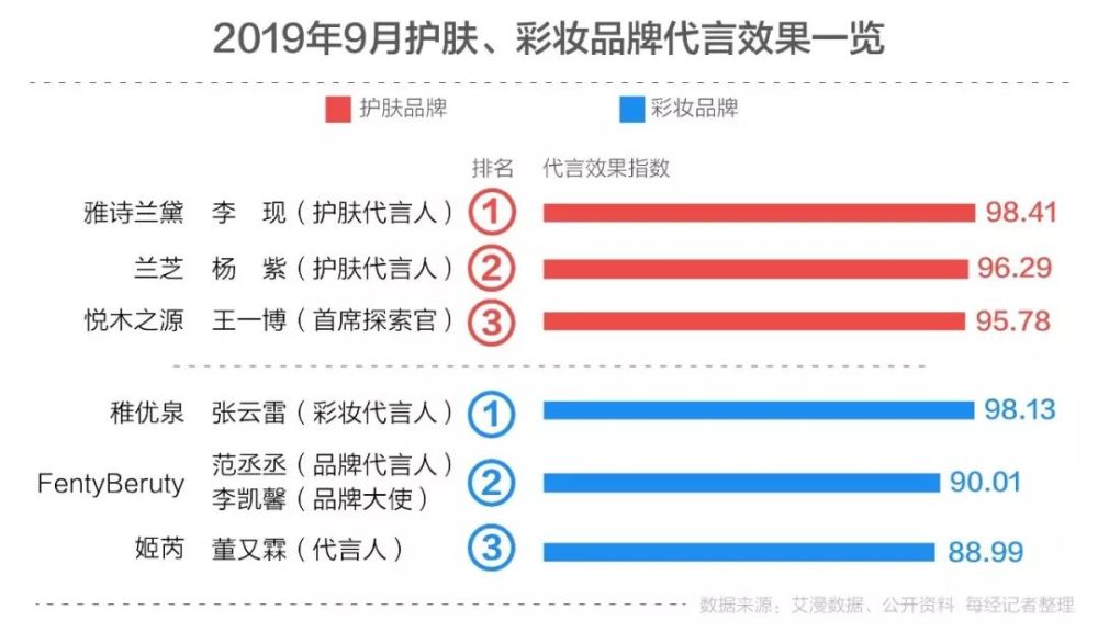 管家一肖100‰澳门,数据解答解释落实_Elite35.678