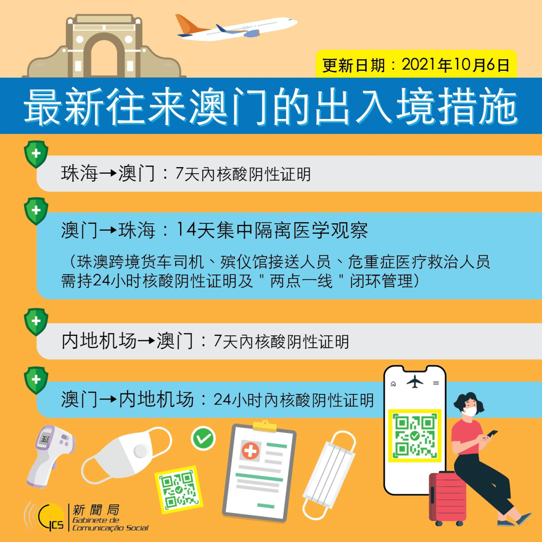 2024澳门天天开好彩大全凤凰天机,经验解答解释落实_专业版82.38