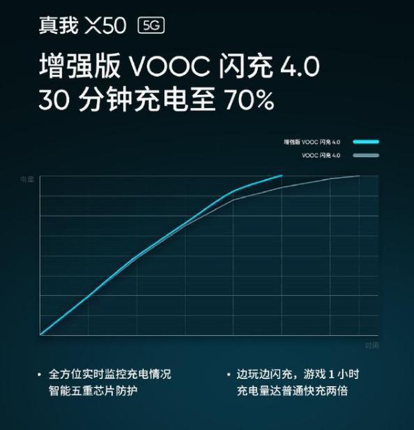 精准一肖100%免费,全面数据策略解析_旗舰版20.544