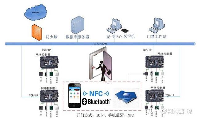 新奥门天天开奖资料大全,系统化说明解析_定制版76.196